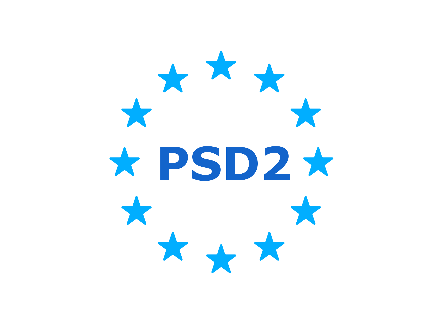 Zmiany związane z PSD2 od 14.09.2019